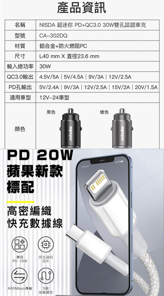 NISDA超迷你PD+QC3.0雙孔認證車充30W+Baseus倍思20W高密編織PD C to Lightning傳輸充電線200cm-白 product thumbnail 5