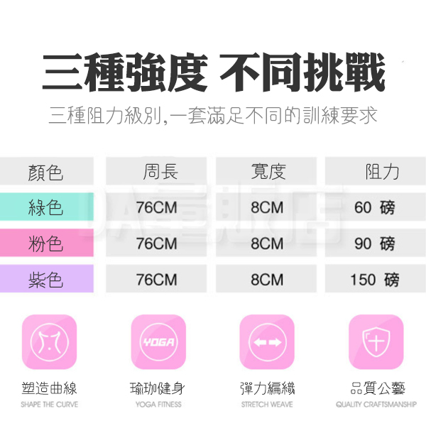 翹臀圈 拉力帶 阻力帶 150磅 紫色 [附收納袋] 環狀阻力帶 居家 健身 彈力帶 防滑翹臀圈 深蹲阻力圈 product thumbnail 7