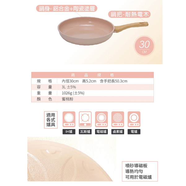 韓國EVER LOCK 蜜桃粉鈦晶不沾時尚平底鍋(30公分) Q-036 product thumbnail 5