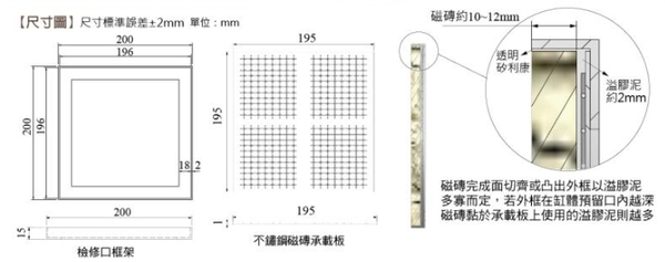 【 麗室衛浴】NEW 100%不鏽鋼 白鐵M-041-3 瓷磚型 浴缸維修孔 / 檢修口 product lightbox image 2