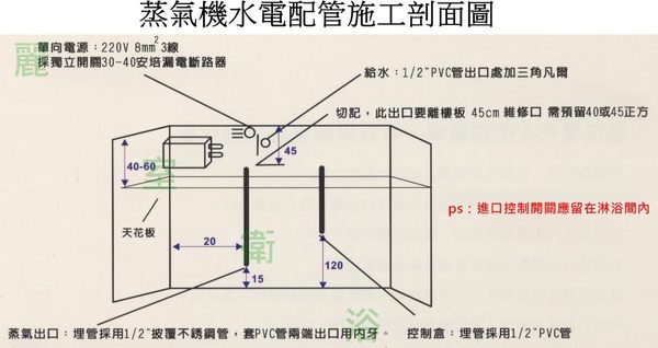 【麗室衛浴】蒸氣機 美國原裝 STEAMIST 7KW 溫控(豪華型）有溫度設定 product thumbnail 6