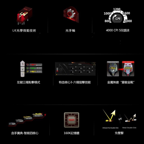 【A4 Bloody】Drag Click光微動光學遊戲鼠 A90 (未激活)-神疊/當個創世神/贈激活 product thumbnail 6