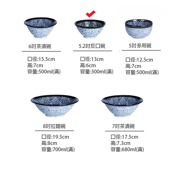 日本製 青海波系列餐具 日式餐盤 日式碗公 日式料理 居酒屋 反口碗(5.2吋) product thumbnail 2