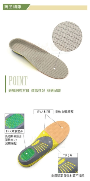 EVA硬殼運動保護鞋墊【鞋鞋俱樂部】【906-C173】 product thumbnail 4