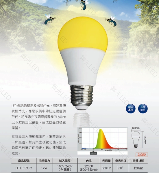 【燈王的店】舞光 LED E27燈頭 12W 驅蚊球燈 燈泡 全電壓 色溫2200K LED-E2712Y product thumbnail 2