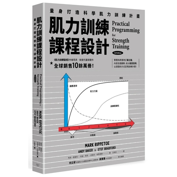 肌力訓練課程設計 | 拾書所