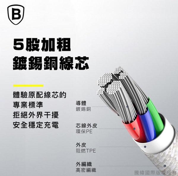 Baseus倍思 20W高密編織 PD Type-C to Lightning 傳輸充電線 (200cm)-2入 product thumbnail 5