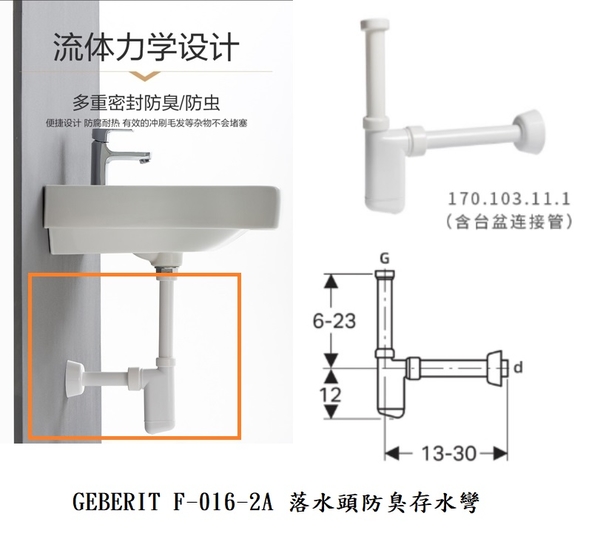 【麗室衛浴】瑞士 LAUFEN PRO S 65CM掛壁/檯上盆+ GROHE 單槍面盆龍頭組 組合優惠價