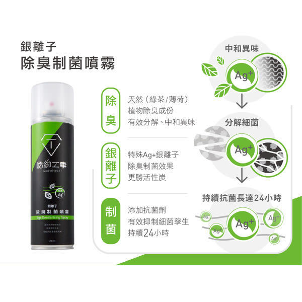 T-FENCE防御工事 銀離子除臭抗菌噴霧 (清新薄荷/甜心蒼蘭) 280ml