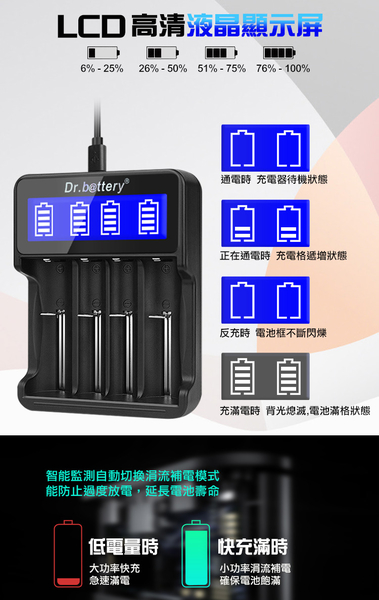 18650認證充電式鋰單電池3450mAh日本松下原裝正品(中國製)8入+Dr.battery LCD液晶顯示四槽快充*1+盒*4 product thumbnail 3
