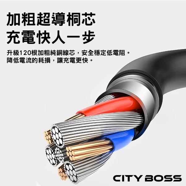 CB 65W GaN 氮化鎵 快速充電器-黑+ Type-C to Type-C 快速充電線-120cm-黑 product thumbnail 7