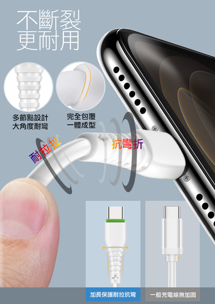 Dr.battery電池王5V 2.4A雙輸出USB充電器+ USB to Lightning iphone/ipad充電線100cm product thumbnail 10