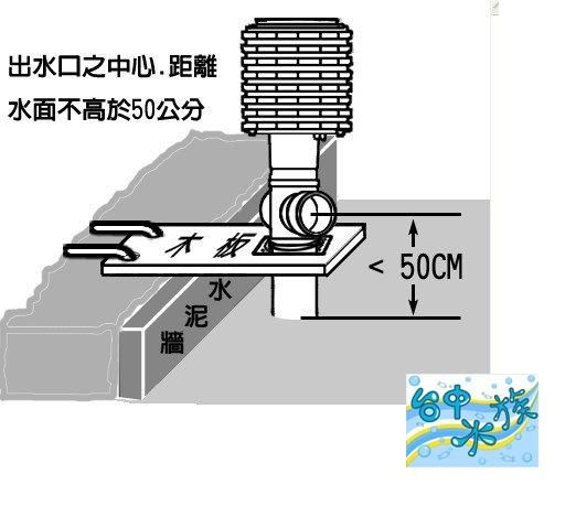 {台中水族} 台灣 ALITA-AJP-40 湍湧 循環水用沈水馬達 250W-特價 池塘 魚池專用 product thumbnail 3