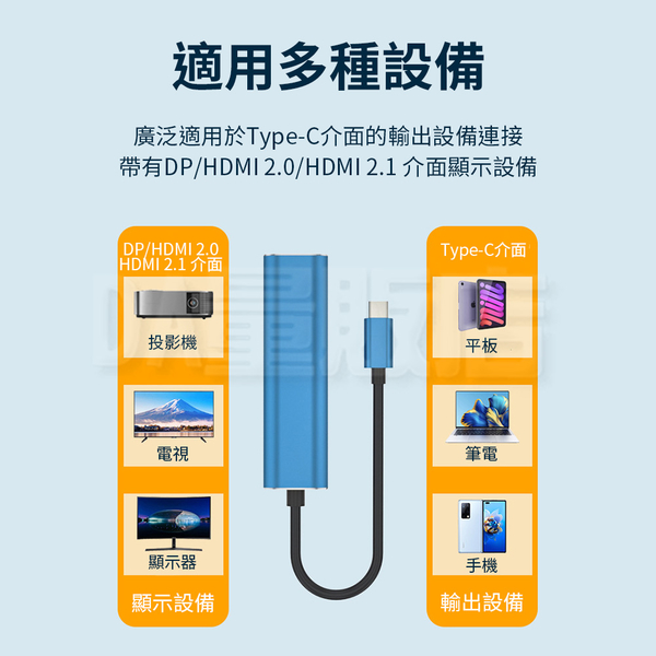 Type-C 三合一轉接器 PD+USB2.0+DP1.4 8K HUB product thumbnail 7