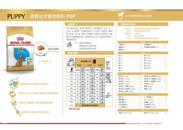 『寵喵樂旗艦店』免運 法國皇家 PDP貴賓幼犬飼料(原PRPJ33)-3kg product thumbnail 3