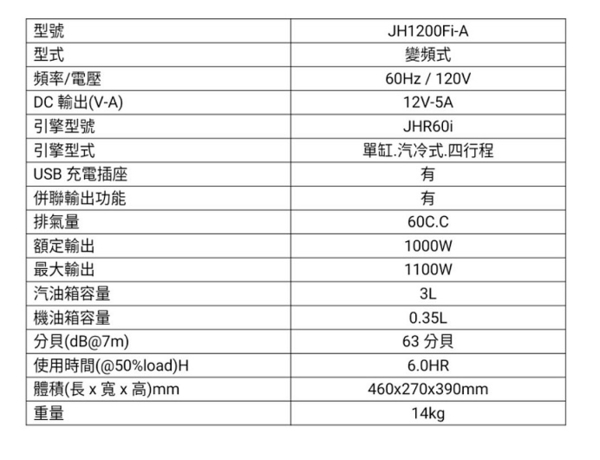 [ 家事達] MAX POWER-手提 手拉變頻發電機-1000w 特價 product thumbnail 2