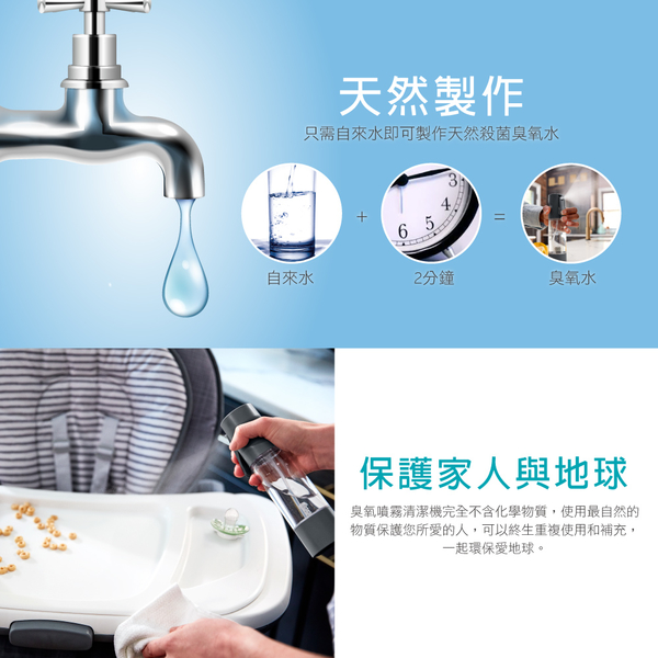 美國 HOMEDICS 家醫 臭氧噴霧清潔機 SAN-OZ100 (三色) product thumbnail 6