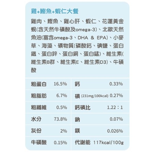 【培菓幸福寵物專營店】汪喵星球 汪喵98% 無膠鮮肉主食罐 山野鵪鶉/放牧鹿/草飼牛80G(蝦) product thumbnail 4