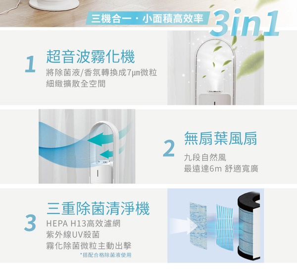 Bmxmao MAO air cool-Mist 3in1香氛清淨無葉風扇 空間除菌大師 電扇 清淨機 霧化機 無葉電扇 product thumbnail 3