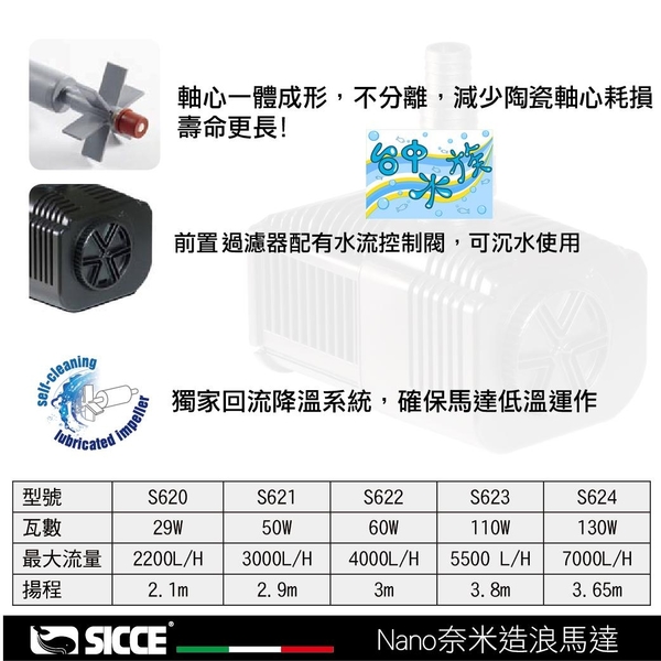 {限時特賣} 意大利 SICCE--S621 底部海陸馬達 3000L／H 特價 product thumbnail 2