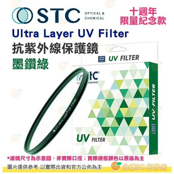 台灣製 STC 墨鑽綠 十年限量紀念款 抗紫外線 UV 保護鏡 67mm 超薄框濾鏡 鋁框 抗靜電 防潑水 有保固