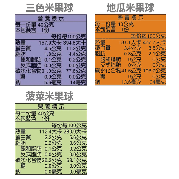 郭老師 寶寶米餅/米棒/米果球(多款可選)6個月以上適用-寶寶餅乾 product thumbnail 10