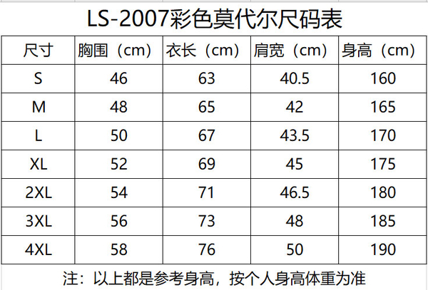 熱賣預購－短袖莫代爾圓領T恤 班服 工作服訂做 企業學校單位禮贈品 個性化訂製LOGO product thumbnail 2