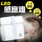 LED感應小夜燈