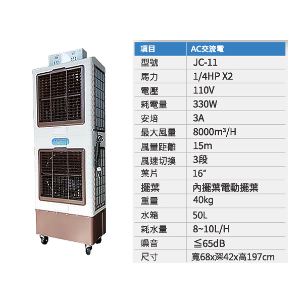 【中華升麗】JC-11 雙層水冷扇 工業用水冷扇 涼夏扇 涼風扇 水冷風扇 工業用涼風扇 移動式水冷扇 product thumbnail 3