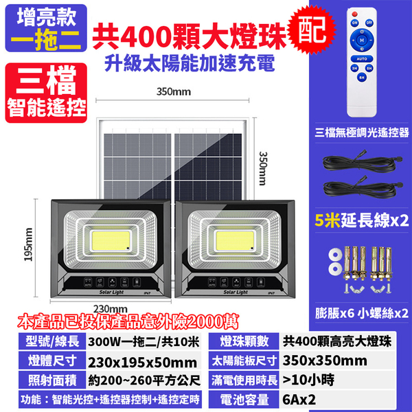 【禾統】300W一拖二 LED智能光控太陽能感應燈 遙控定時 太陽能分體式壁燈 LED戶外照明燈 太陽能燈