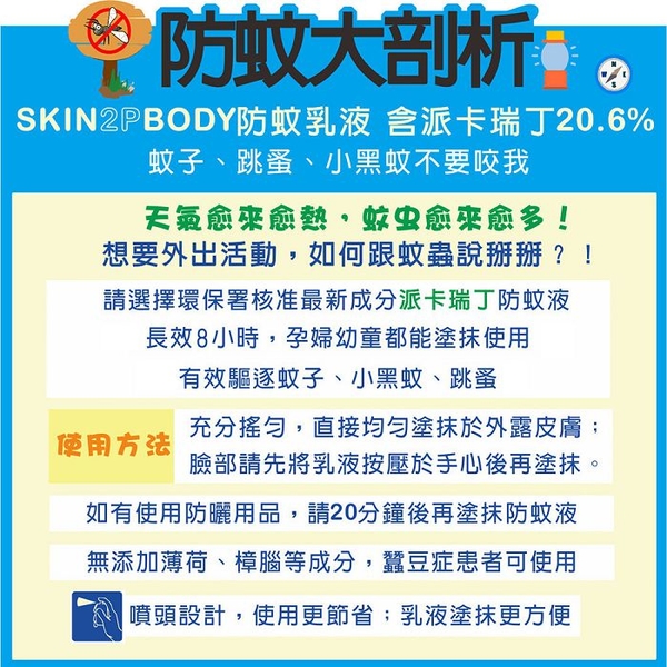 【1+1超值組】法國PSA SKIN 2P BODY 長效防蚊乳液30+100ml(無香/清香)防蚊液 product thumbnail 4