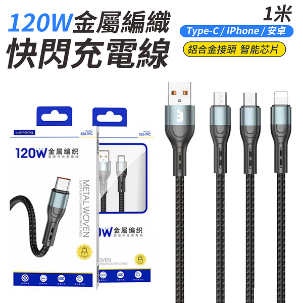 充電線 快閃金屬編織充電線 120W 1米 充電傳輸線 編織充電線 數據線 type-c 安卓 iPhone