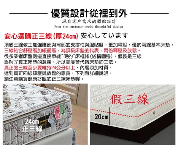 床墊 獨立筒-Ally愛麗-正三線-超涼感抗菌-乳膠蜂巢獨立筒床-雙人5尺-破盤價$7999原價9999