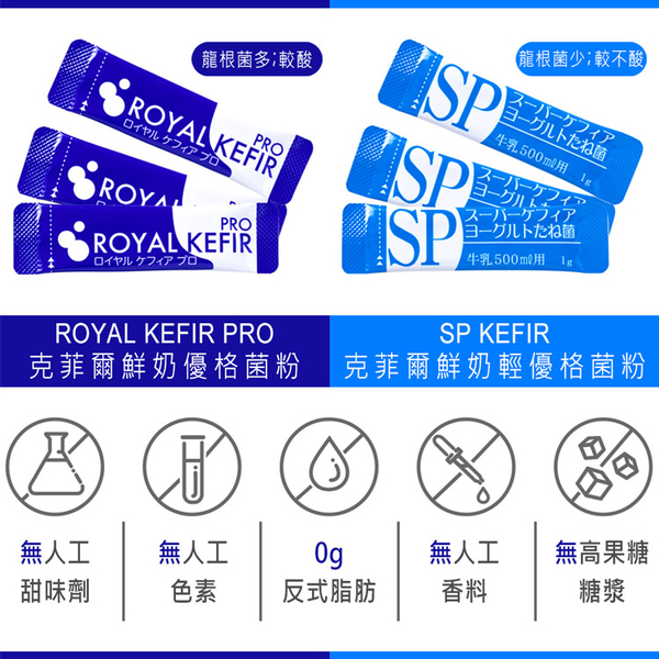 【好優克菲爾】Royal Kefir PRO鮮奶優格菌粉 日本原裝 蛋奶素 10入/組．4組(40入)送2工具入