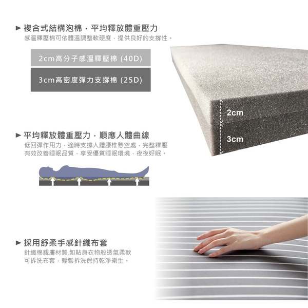 5公分感溫釋壓床墊(單人加大 3.5x6.2尺) product thumbnail 5