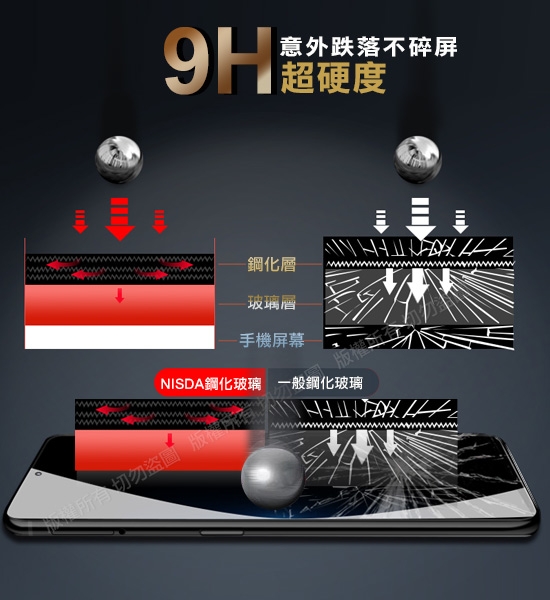 NISDA for iPhone 12 Pro Max 6.7吋 完美滿版玻璃保護貼-黑 product thumbnail 8