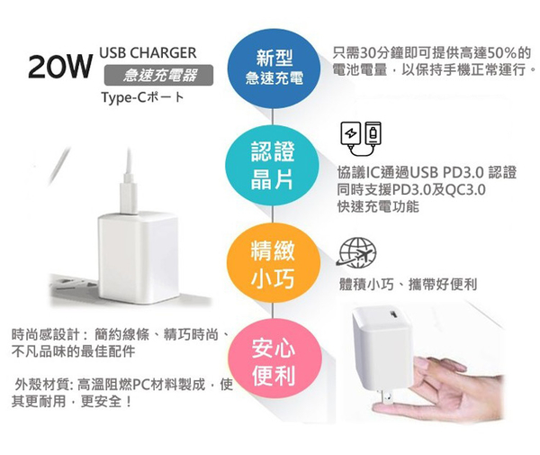 Topcom PD 20W迷你快充 白+CITY TypeC 1對3 PD快速閃充線三合一(120cm黑) product thumbnail 7