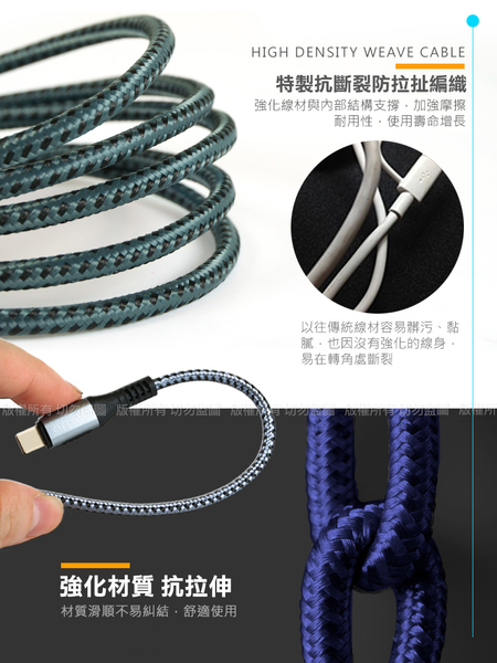 HANG 三代氮化鎵65W 白色+勇固線耐彎折編織線USB-Type-C-200cm product thumbnail 10