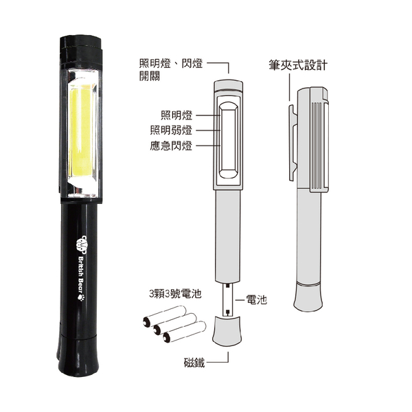 露營超值三件套 英國熊 LED煤油造型露營燈 LI-034+手電筒探照燈 LI-029+多功能露營探照燈 LI-021E product thumbnail 10