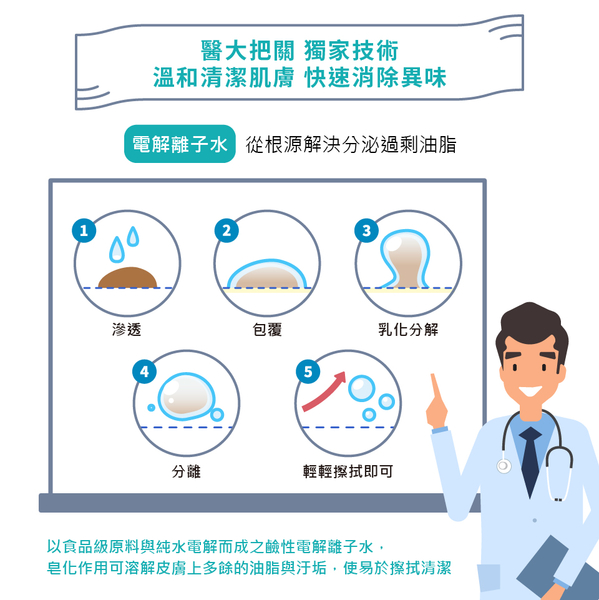 舒爽潔淨 沒有臭 舒爽擦澡液 1L 乾擦澡 乾洗澡 去體味 寵物清潔除臭 除皮油脂 寵物用品 product thumbnail 6