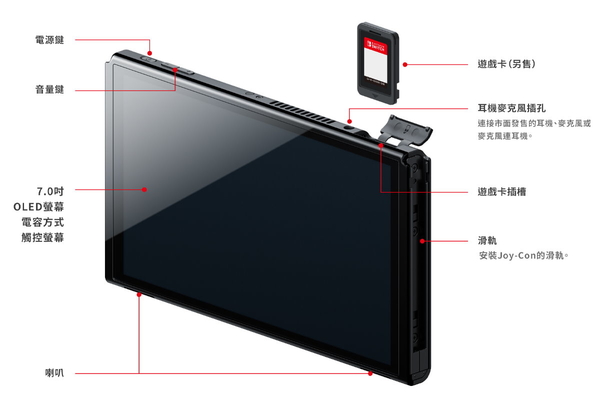 Switch OLED】 主機本體螢幕7吋液晶＋9H玻璃貼【盒裝公司貨單機不含JOY