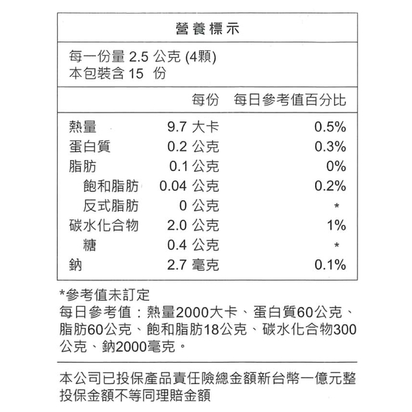 Hi-Q褐抑定-加強配方膠囊 買2送1盒(共180顆)OliFuco®褐藻醣膠 領券優惠 中華海洋官方授權經銷商 product thumbnail 4