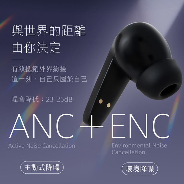 AIWA愛華 真無線藍牙耳機 AT-X80HANC附收納袋 product thumbnail 3