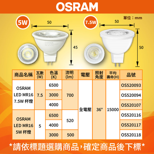 OSRAM歐司朗 星亮 LED 7.5W 6500K 白光 36D 全電壓 不可調光 MR16杯燈 _ OS520093 product thumbnail 2