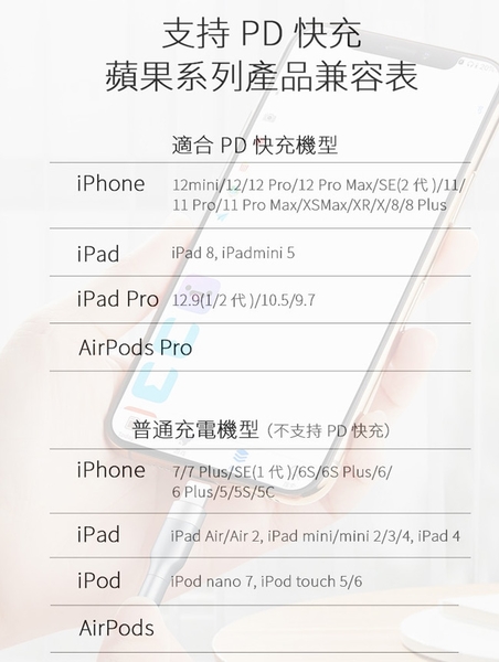 HANG 20W PD Type-C to Lightning 金屬風閃速充電傳輸線-2入 product thumbnail 8