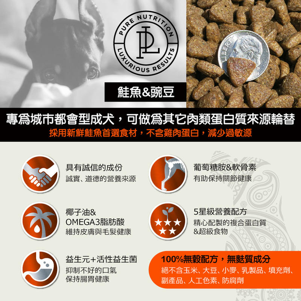 【力奇】PureLUXE 循味 天然無穀成犬糧-鮭魚&豌豆 24LB  (A001F15) product thumbnail 3