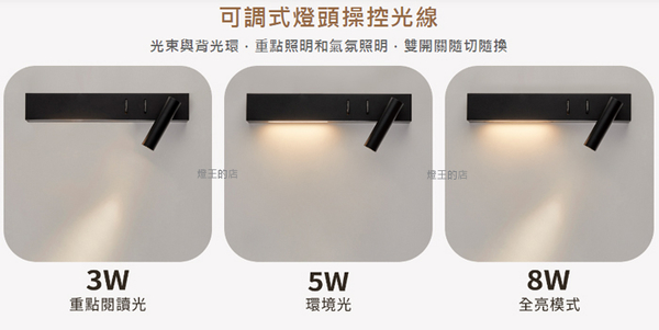 【燈王的店】舞光 LED 8W 梅林床頭壁燈 可調式燈頭 D-26016-BK product thumbnail 7