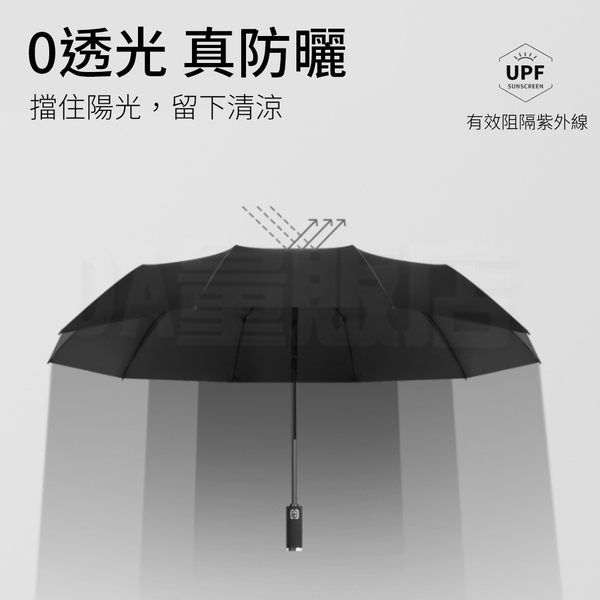 十骨折疊自動傘 黑膠 防雨 防曬 防風傘 傘面加大 骨架堅固 摺疊自動傘 遮陽傘 雨傘 product thumbnail 7