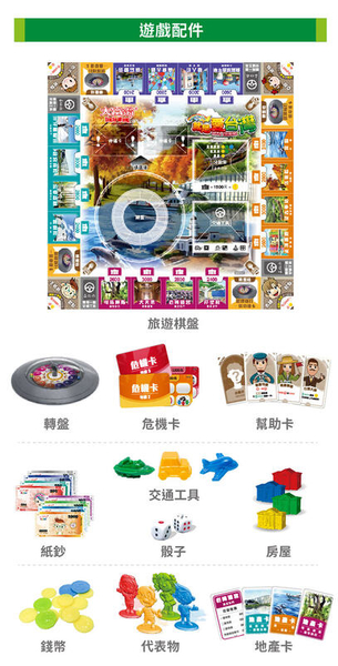 『高雄龐奇桌遊』 大富翁 就是愛台灣 2022新版 繁體中文版 正版桌上遊戲專賣店 product thumbnail 4