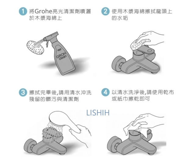 【麗室衛浴】清潔保養利器 Grohe 48166 德國原廠水龍頭光亮清潔劑